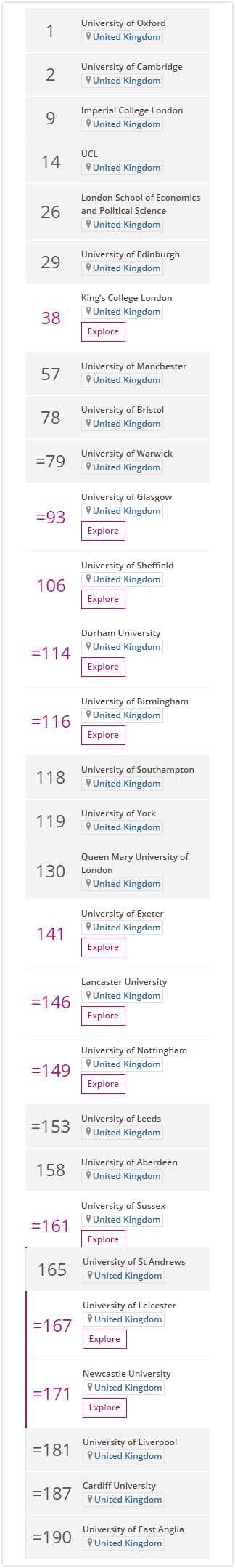 英國200以內(nèi).jpg